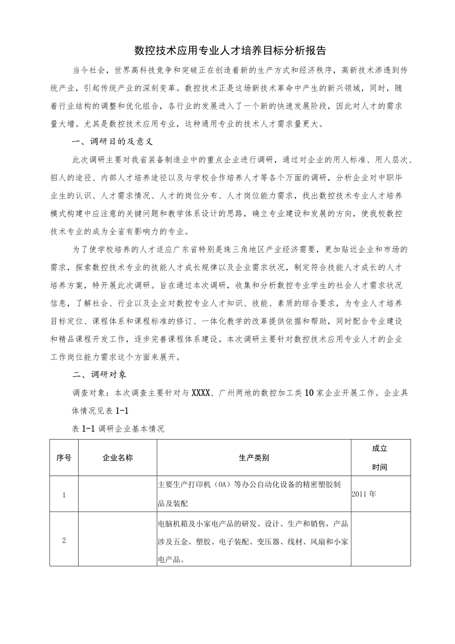 《数控技术应用专业人才培养目标分析报告》.docx_第1页