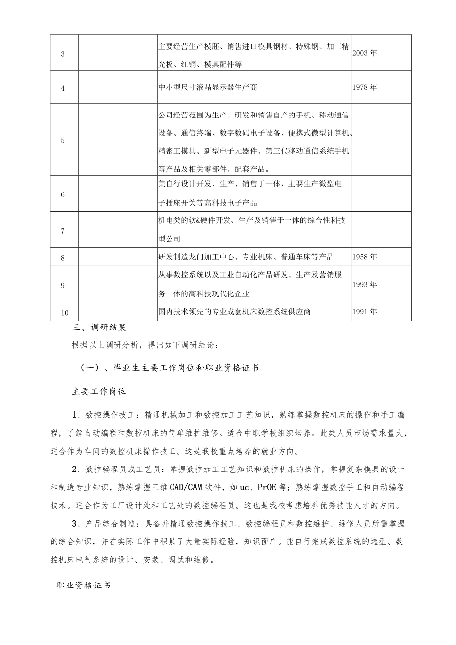 《数控技术应用专业人才培养目标分析报告》.docx_第2页