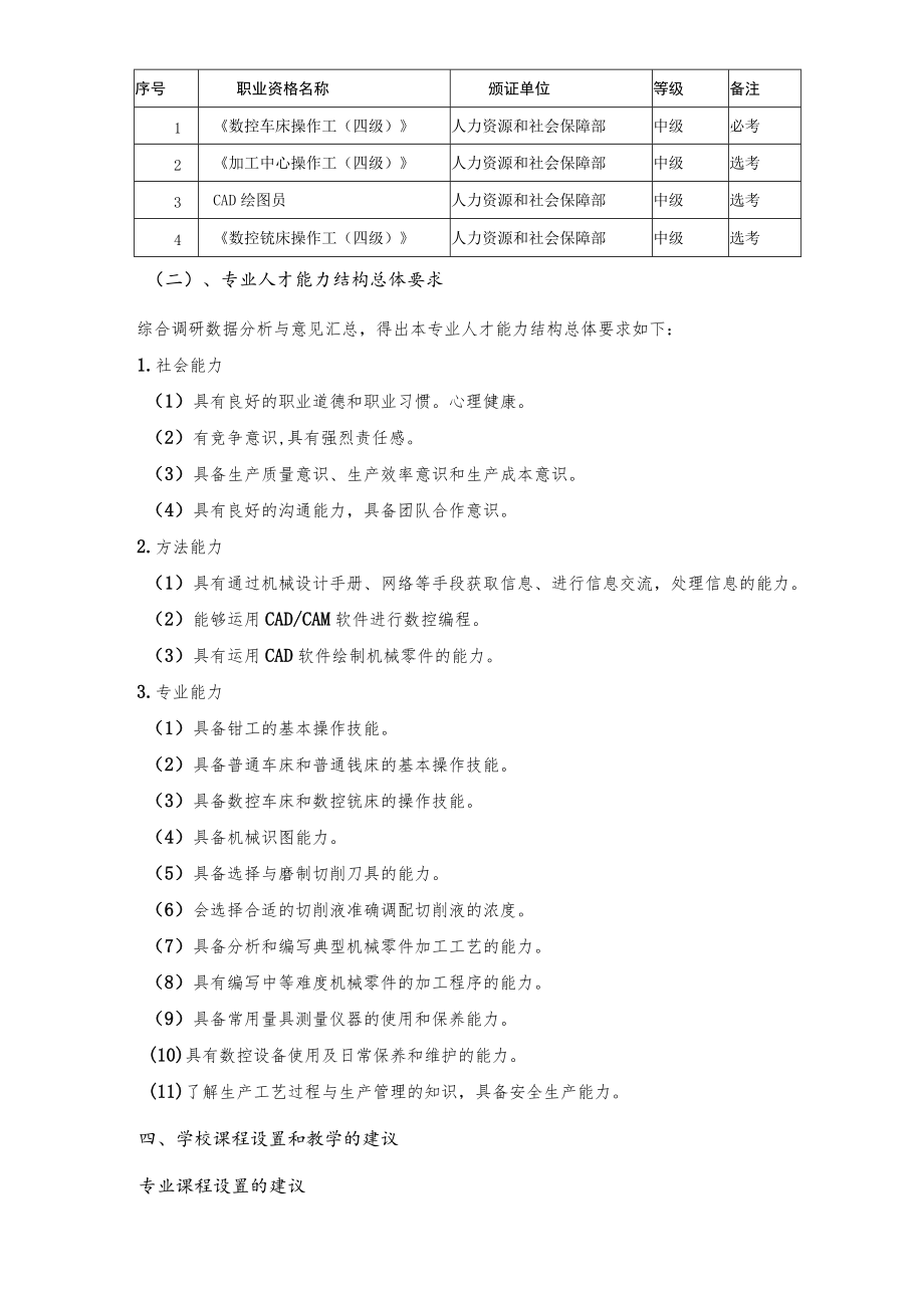 《数控技术应用专业人才培养目标分析报告》.docx_第3页