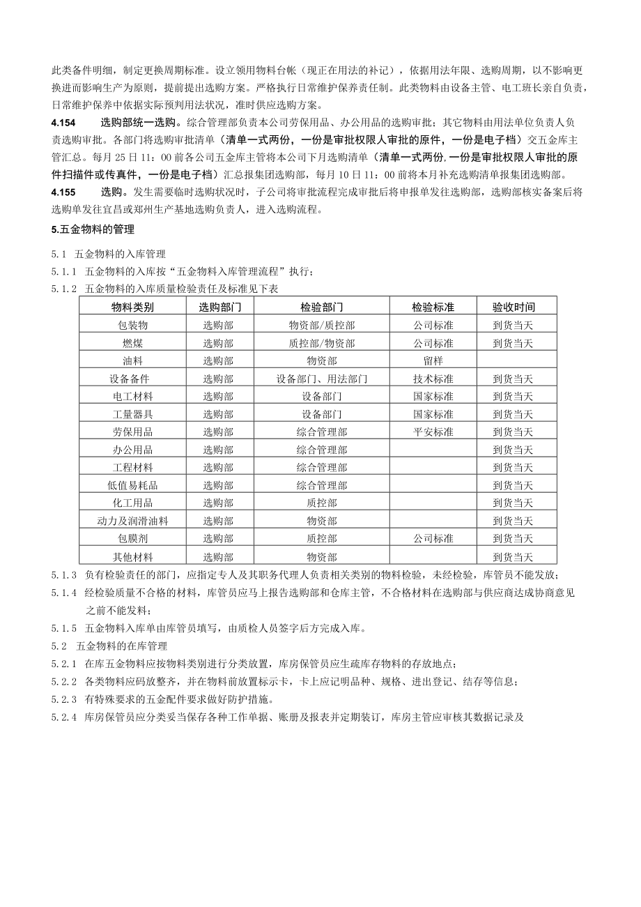 五金物料管理办法规范公司五金仓库的管理行为与流程.docx_第2页