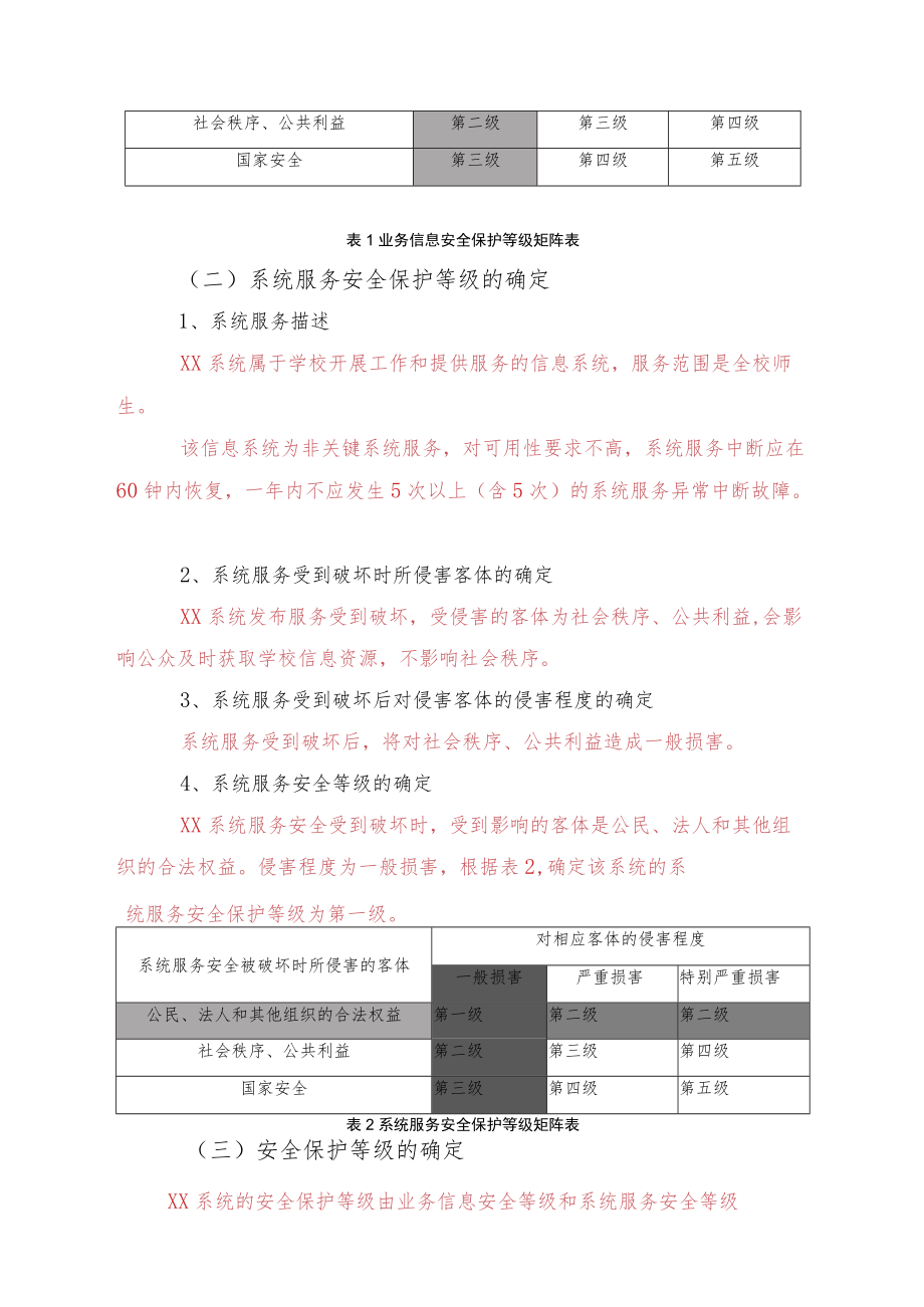 信息系统等级保护定级报告.docx_第2页