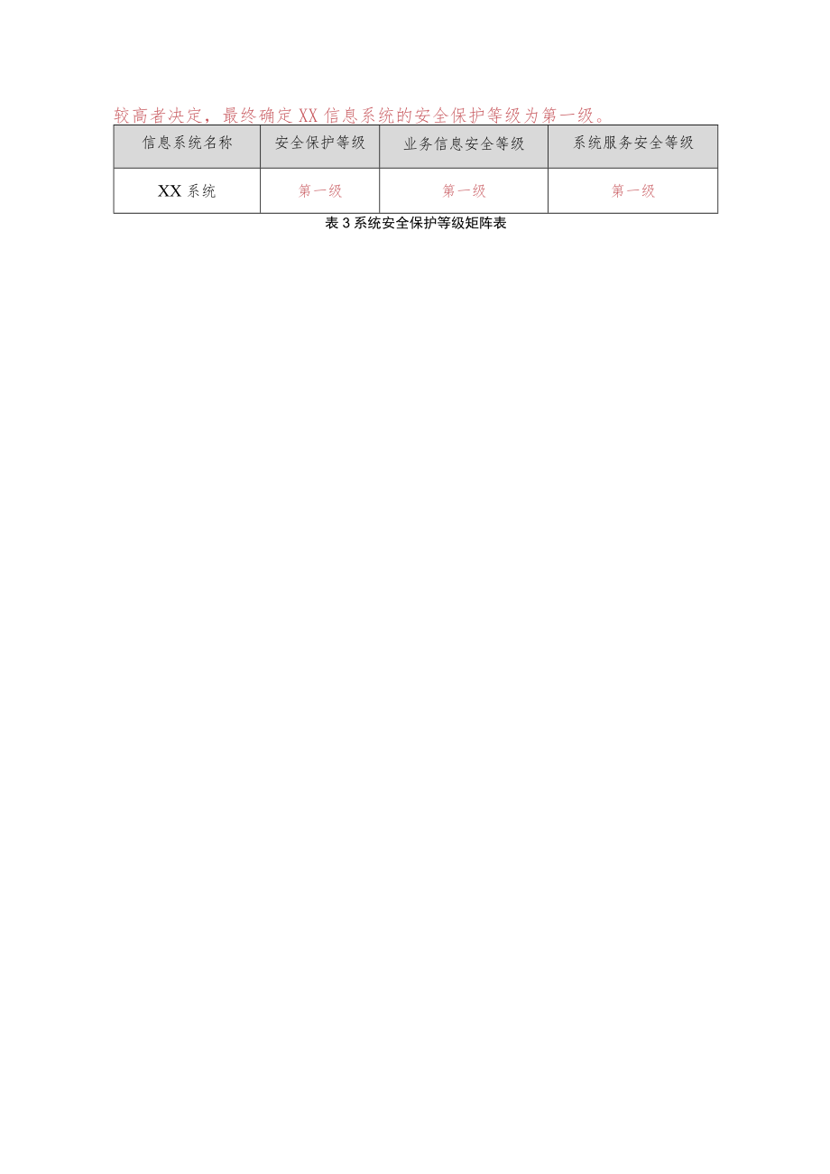 信息系统等级保护定级报告.docx_第3页