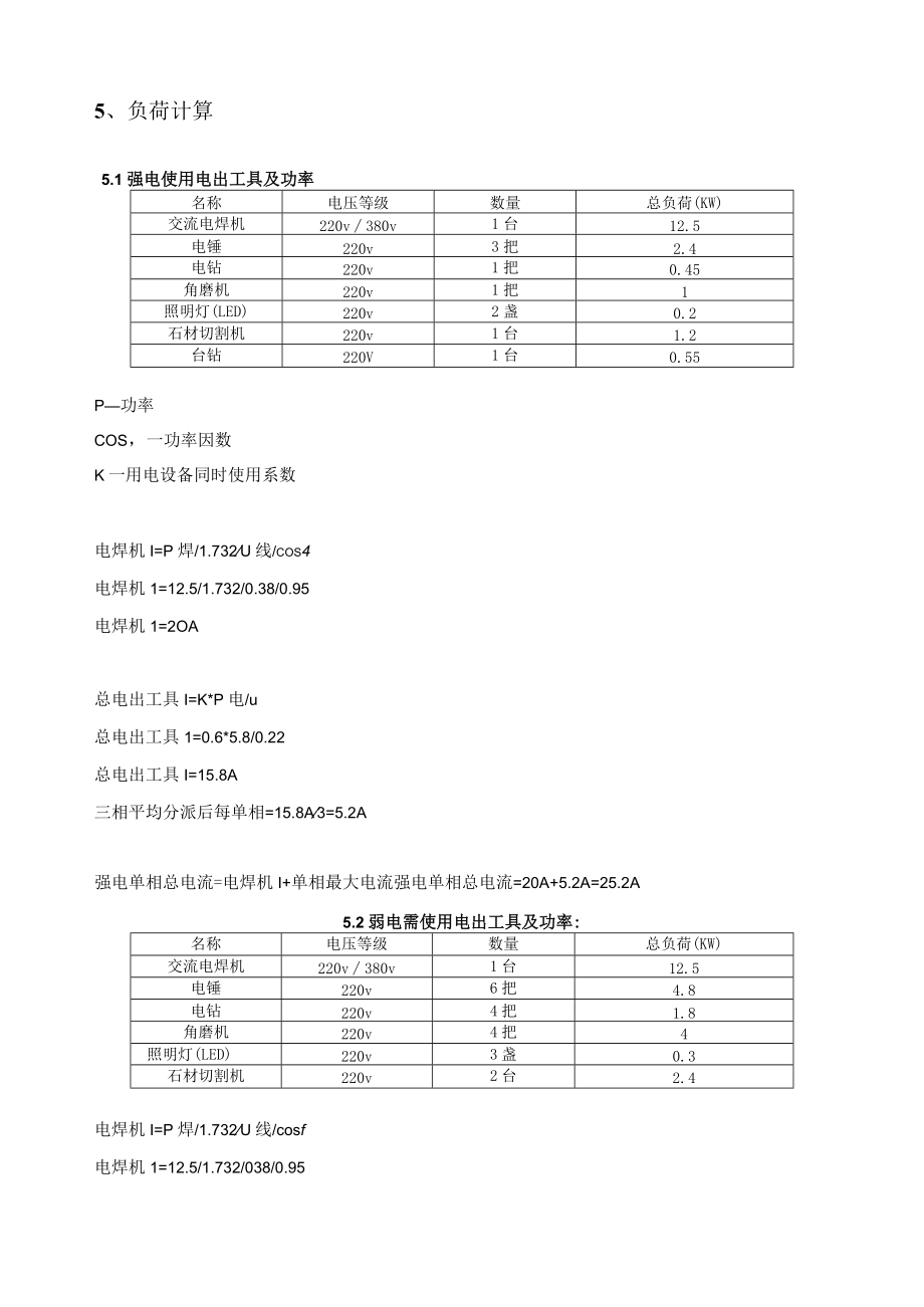 临时用电组织设计(安全用电方案).docx_第2页