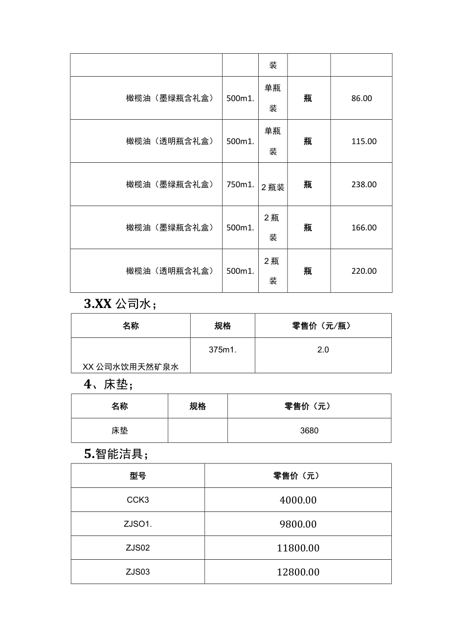 公司电商产品价格体系模板.docx_第2页