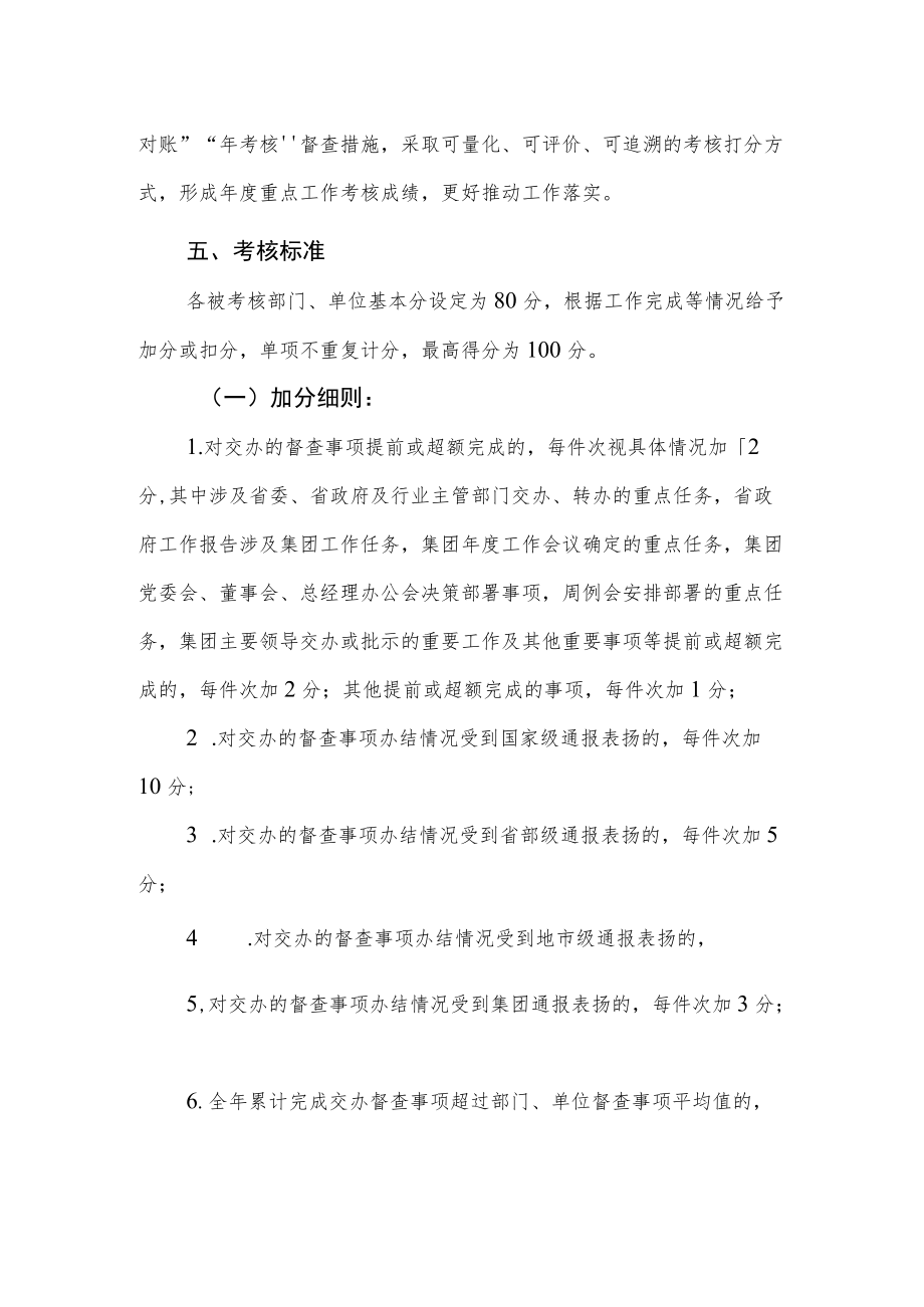 公司督查量化考核办法.docx_第2页