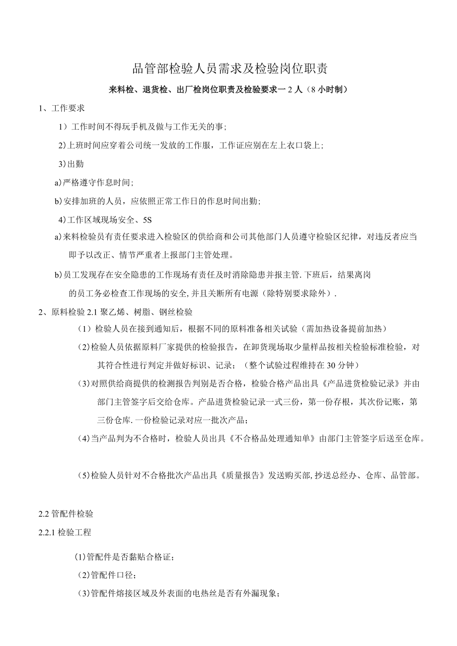 品管部人员岗位职责.docx_第1页