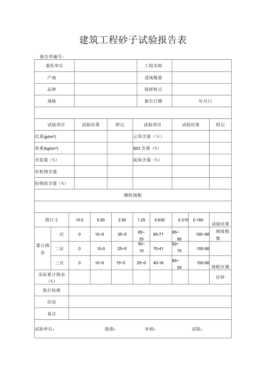 建筑工程砂子试验报告表.docx_第1页