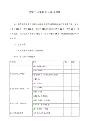 建筑工程学院社会评价调研.docx