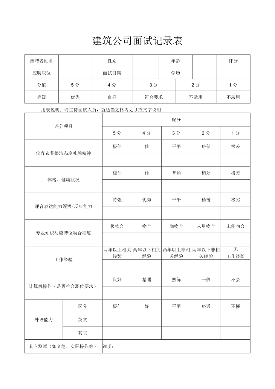 建筑公司面试记录表.docx_第1页