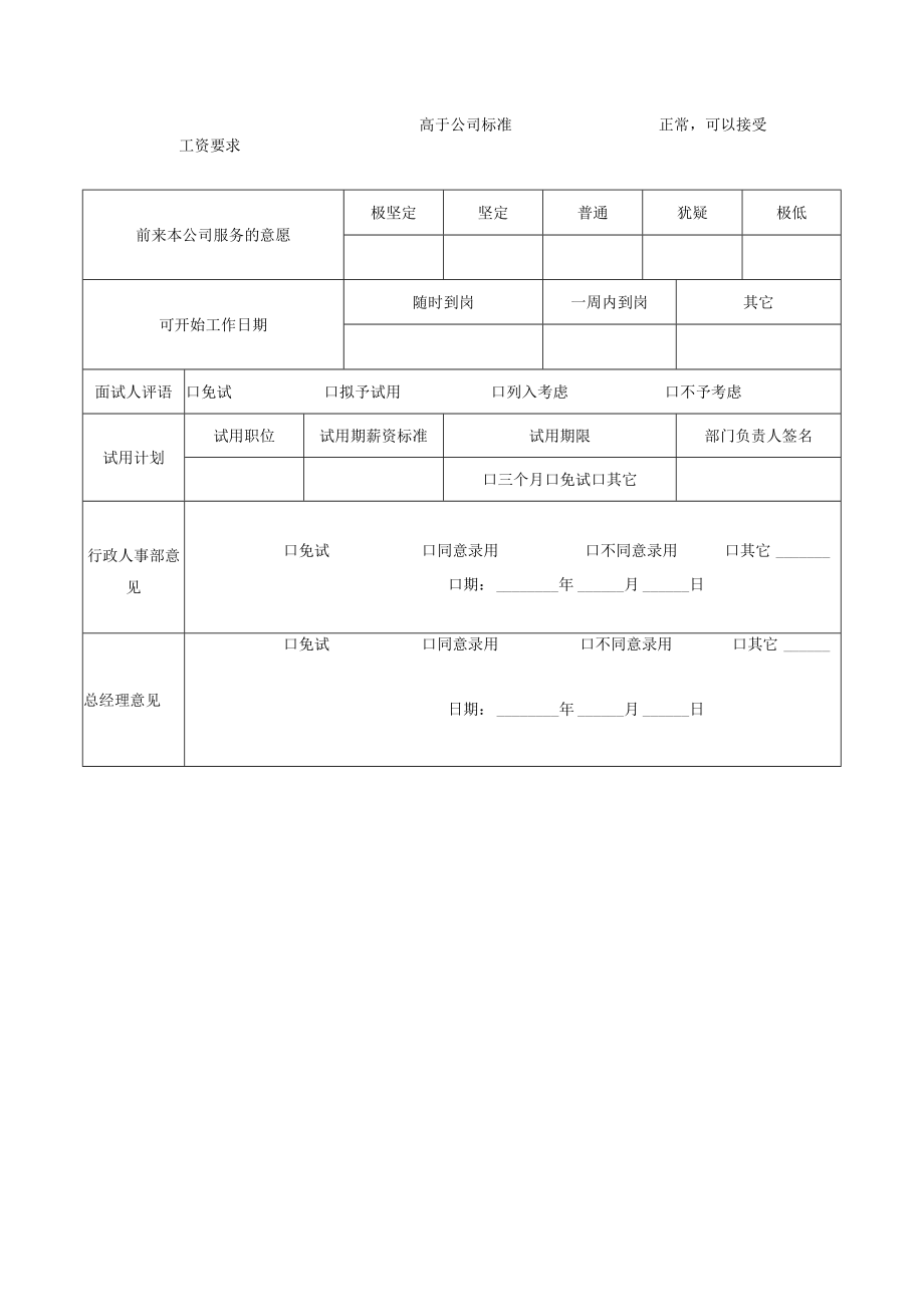 建筑公司面试记录表.docx_第2页