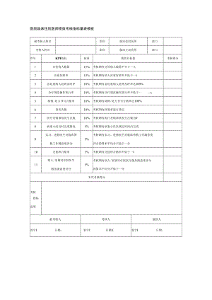 医院临床住院医师绩效考核指标量表模板.docx