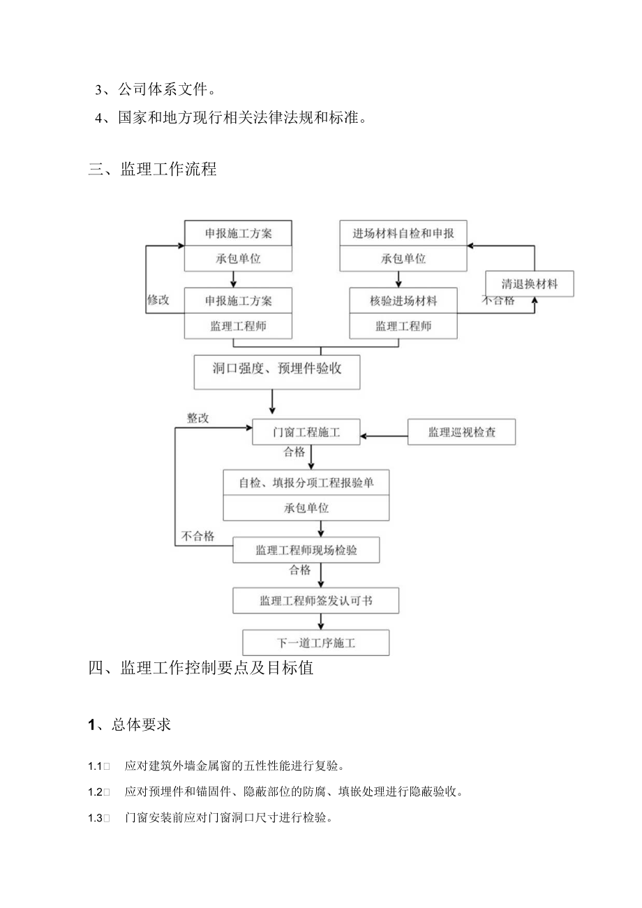 建设监理公司门窗监理实施细则.docx_第3页