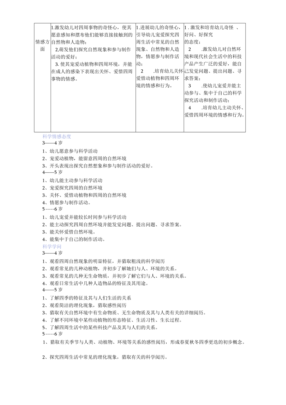 幼儿科学教育龄阶段目标.docx_第2页