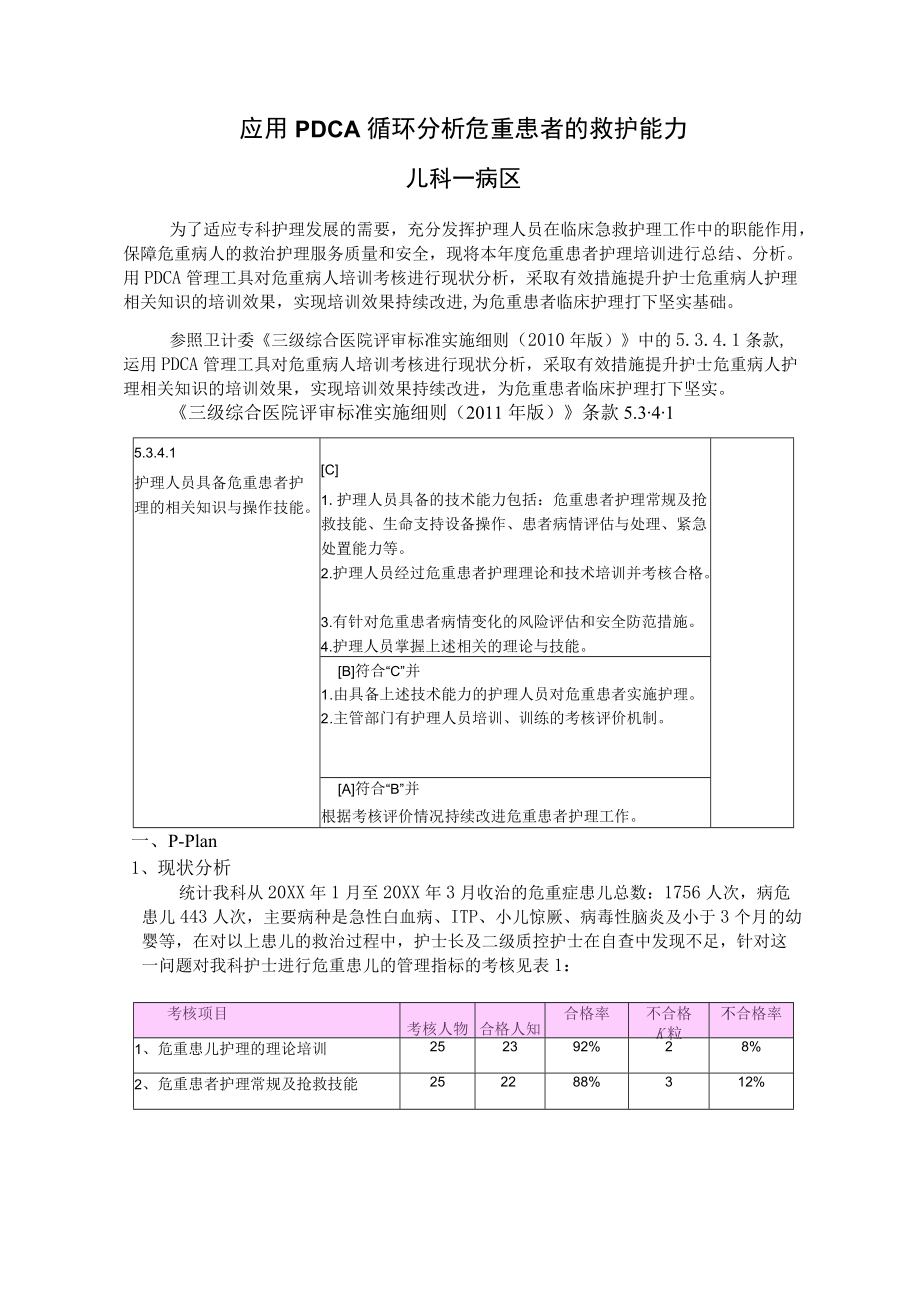 应用PDCA循环分析危重患者的救护能力（案例）.docx_第1页