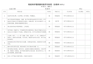 检验科护理质量考核评分标准.docx