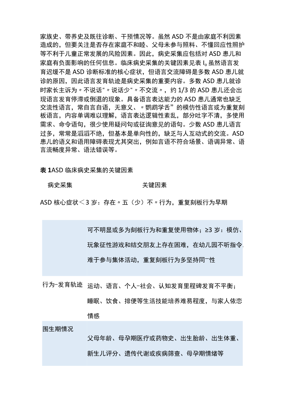 2022中国低龄儿童孤独症谱系障碍早期诊断专家共识（全文）(1).docx_第2页