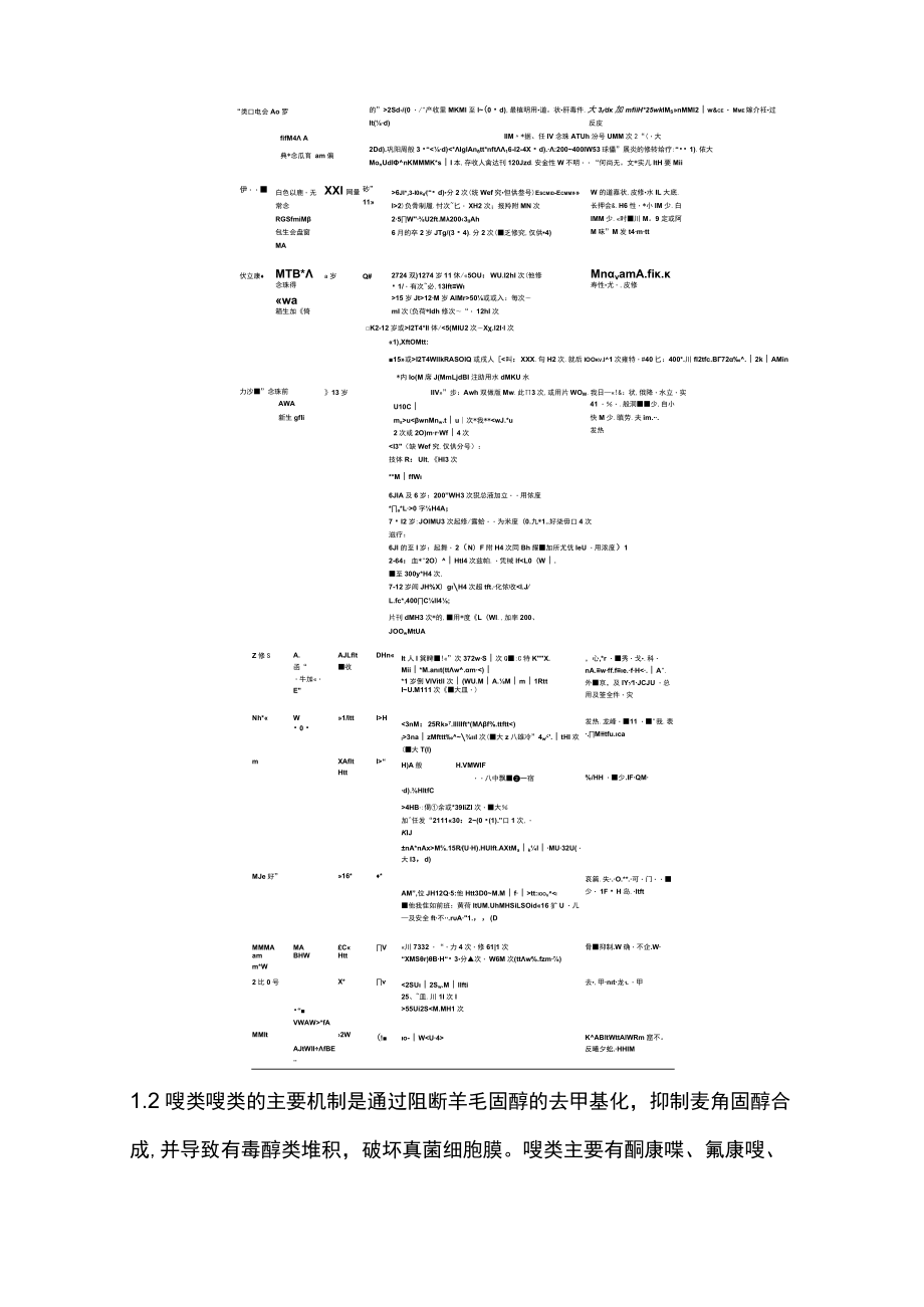 2022儿科抗真菌药物的合理使用（最全版）.docx_第3页