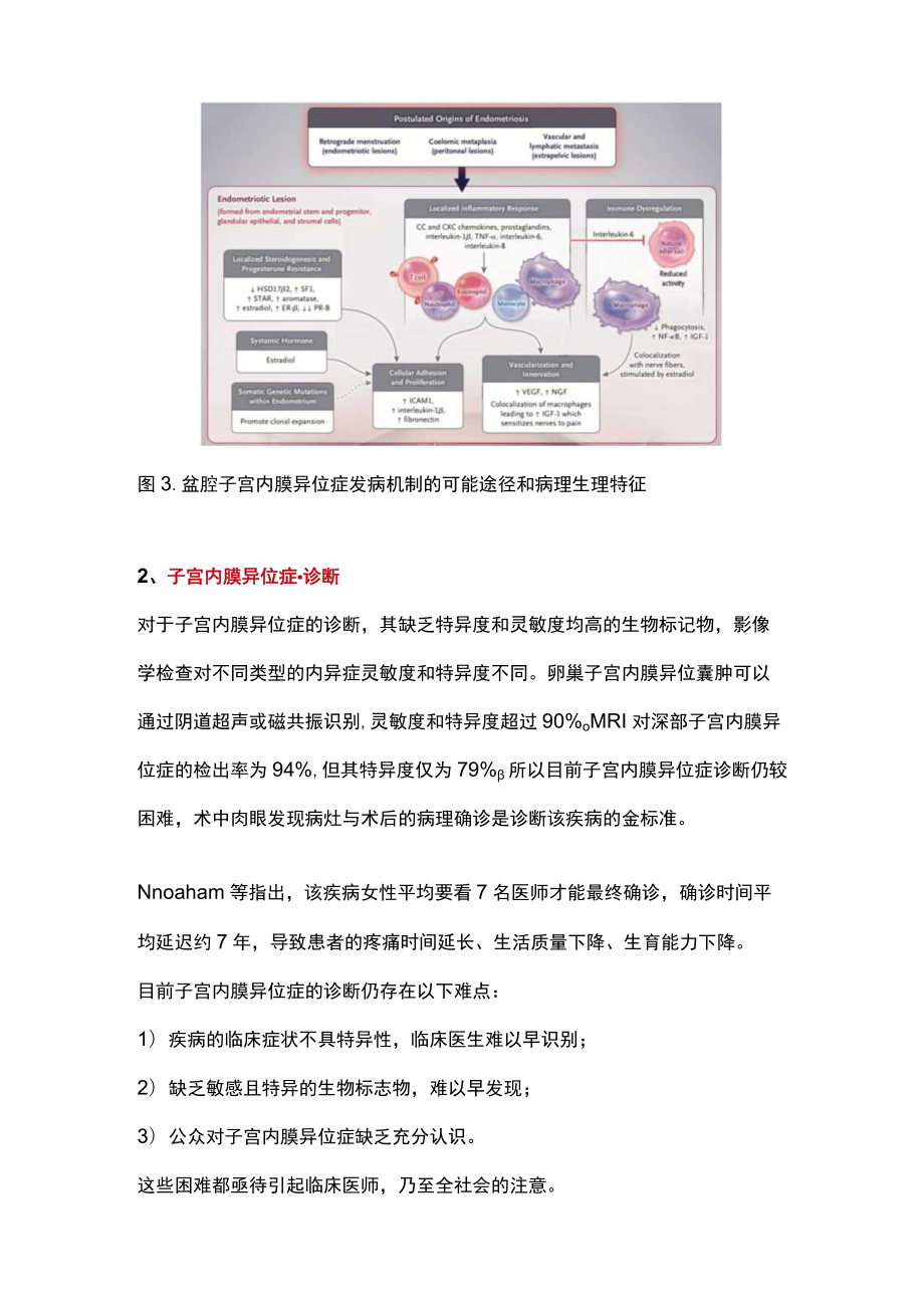 2022内异症诊治难题及应对方案（全文）.docx_第3页