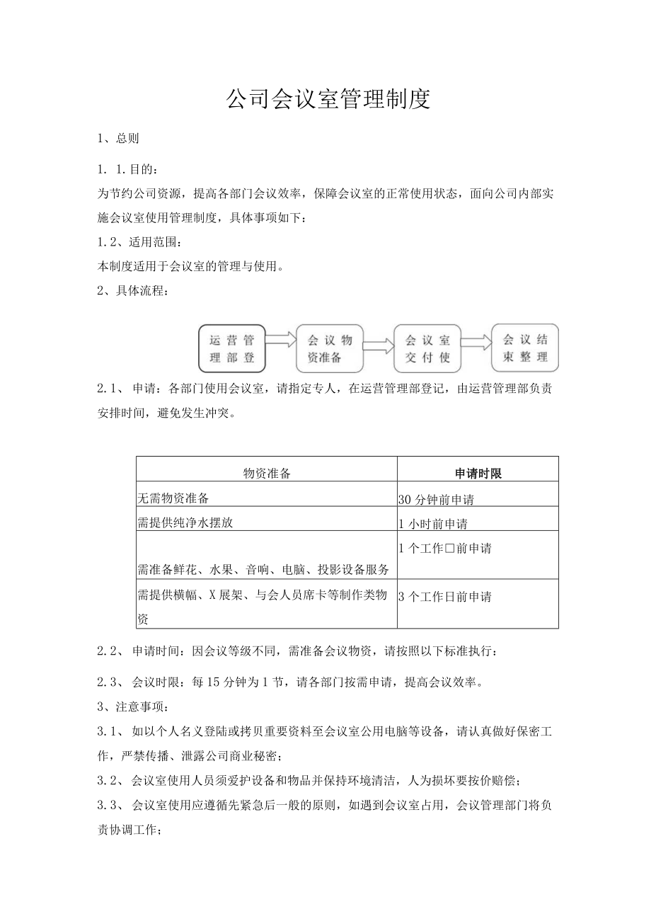 公司会议室管理制度.docx_第1页