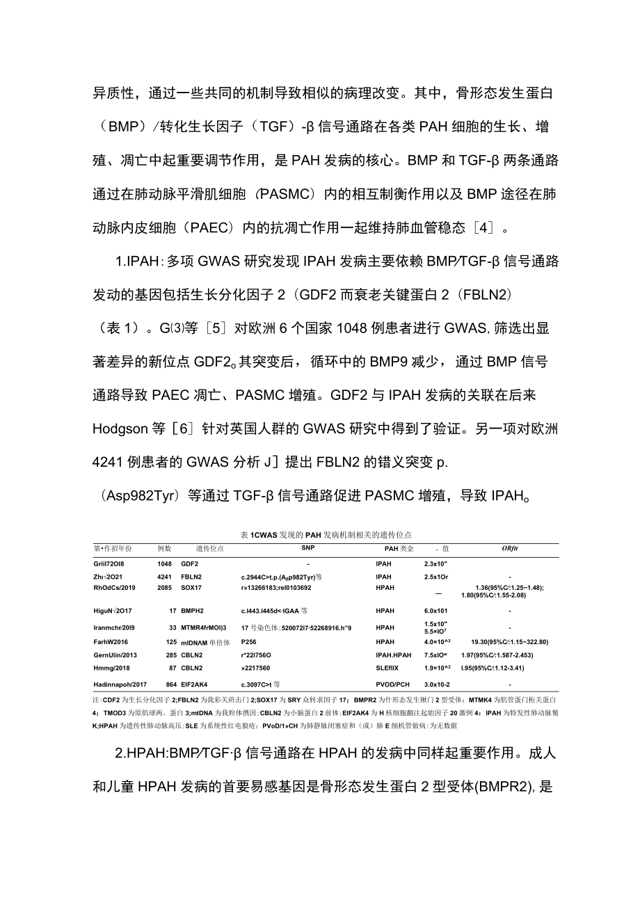 2022动脉性肺动脉高压全基因组关联研究进展（全文）.docx_第3页