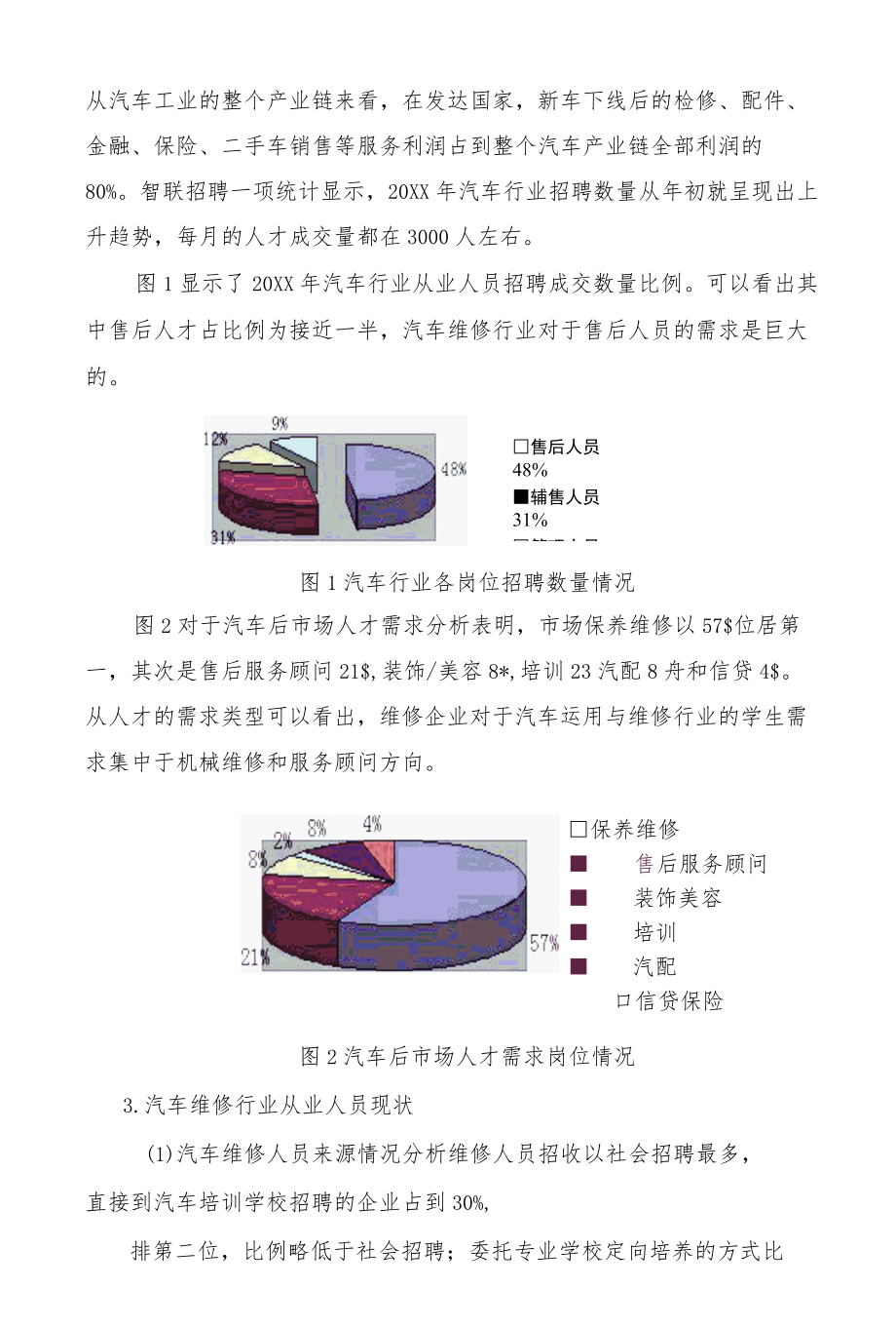 汽车专业群建设规划.docx_第2页