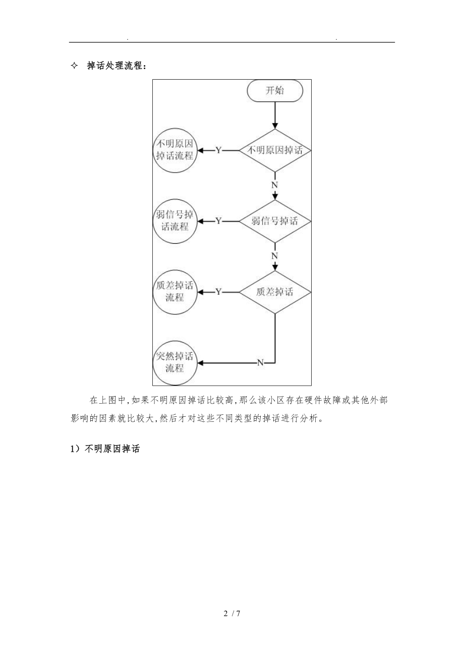 掉话分析与处理流程图.doc_第2页