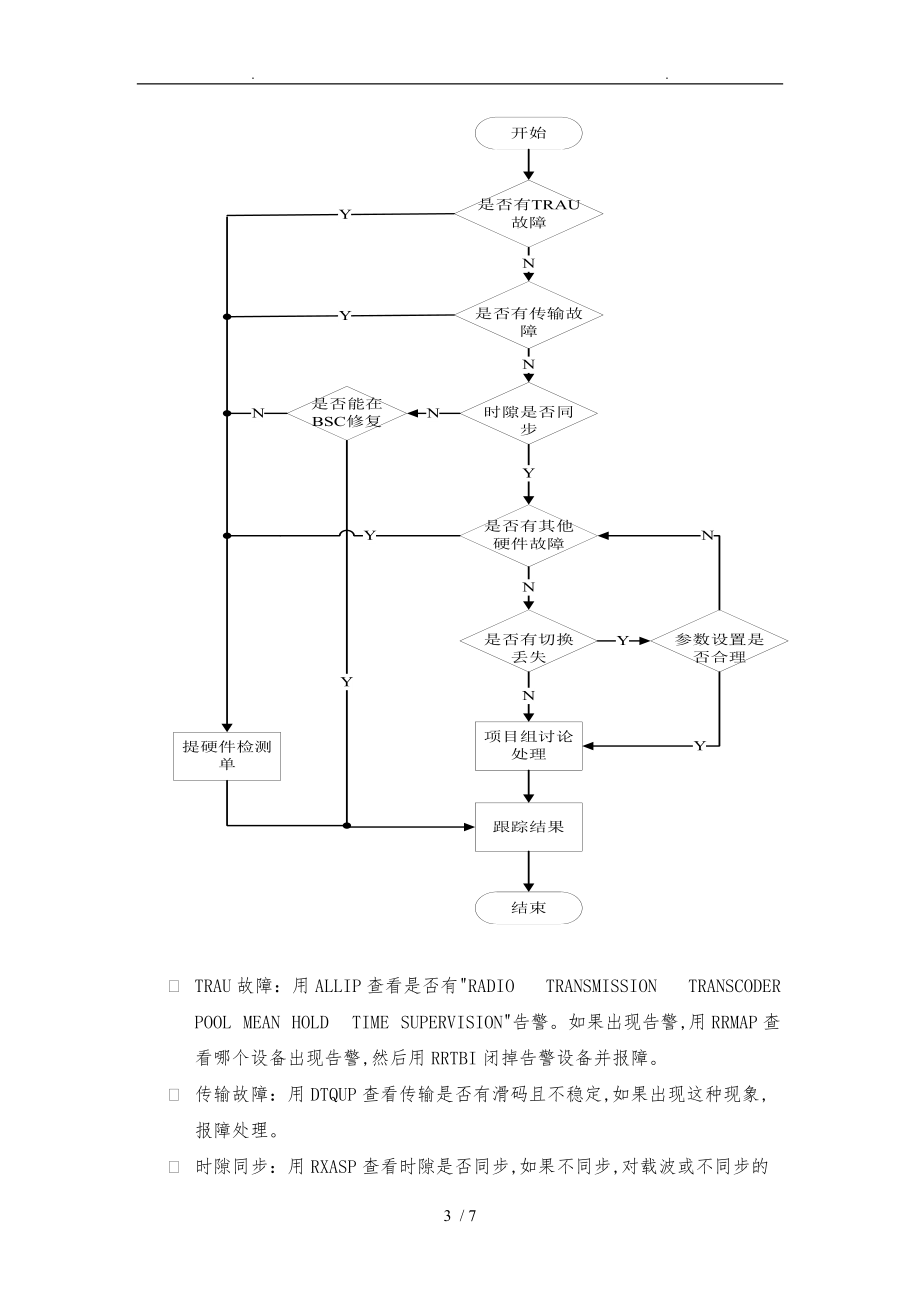 掉话分析与处理流程图.doc_第3页