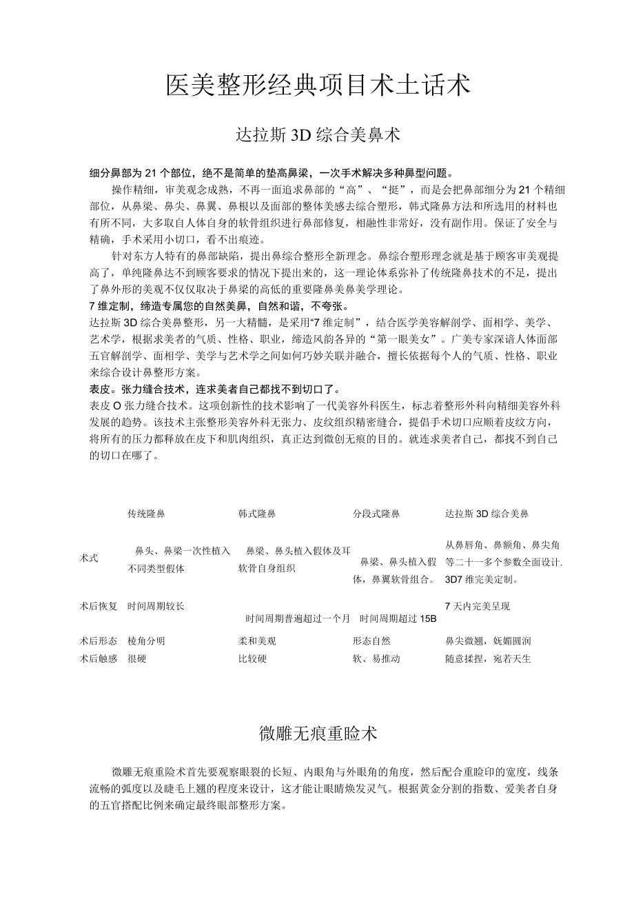 医美整形经典项目术士话术.docx_第1页