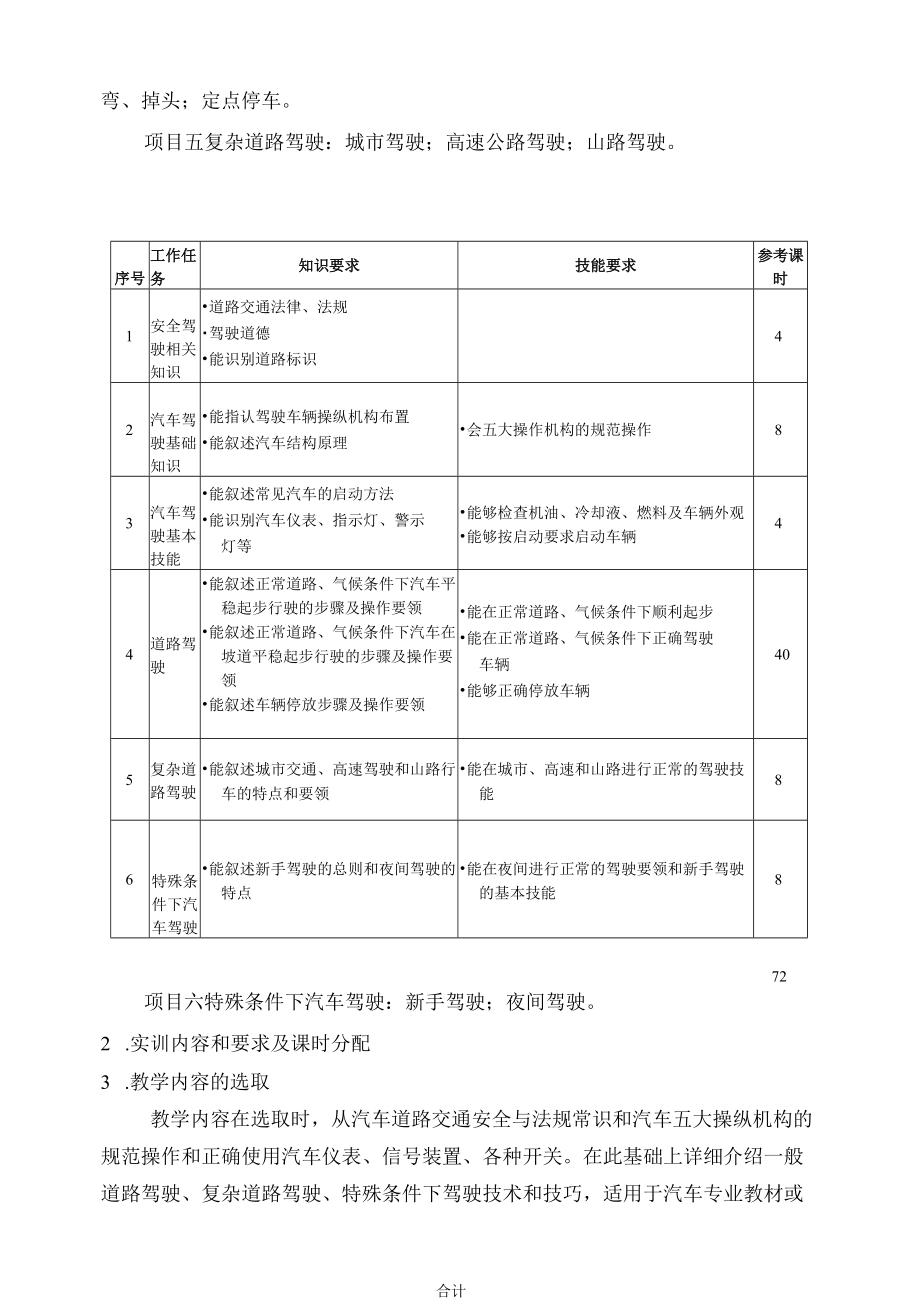 汽车安全驾驶技术授课计划表.docx_第2页