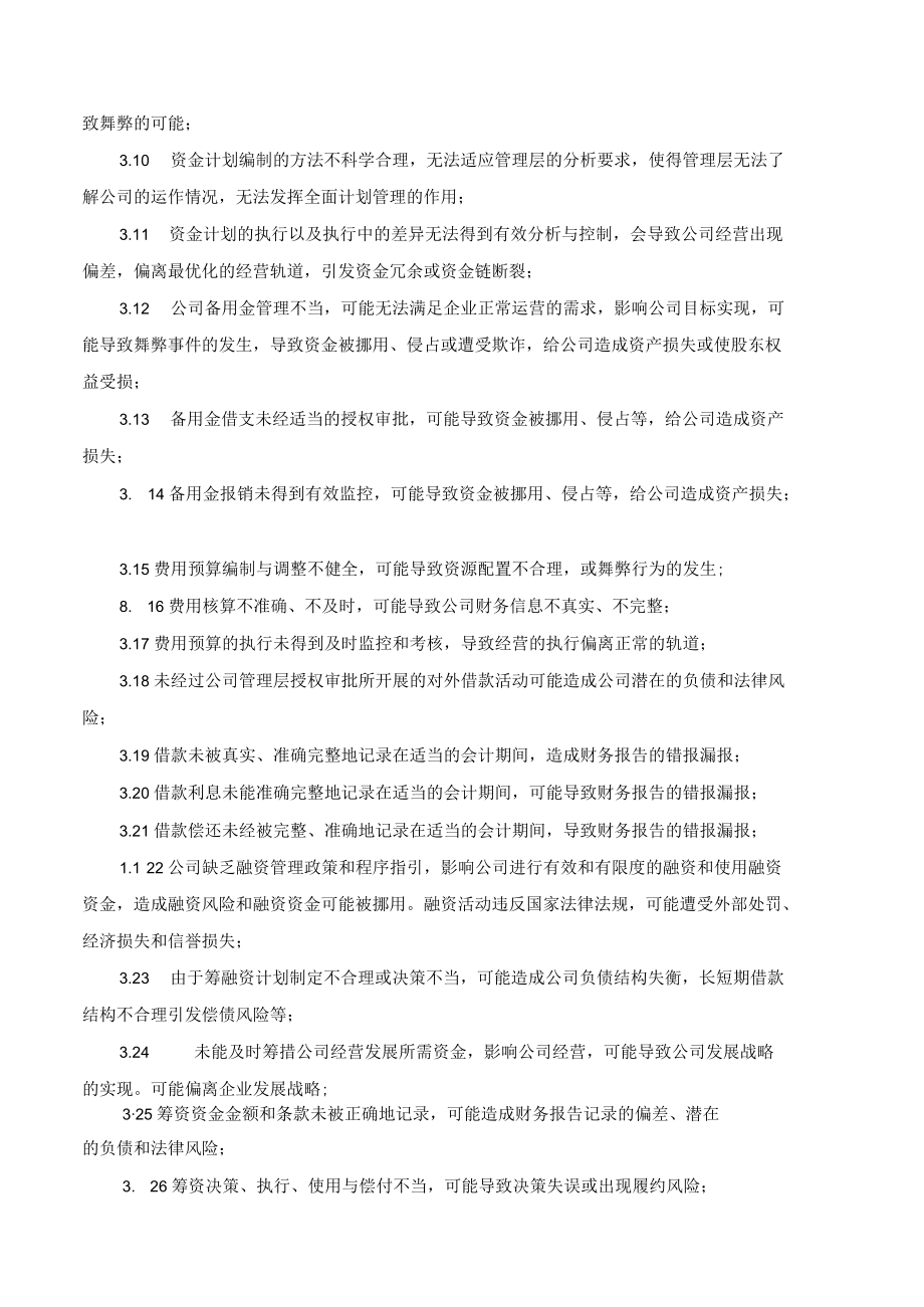 药业公司资金管理业务流程控制制度.docx_第3页