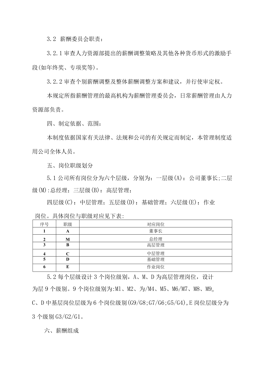 公司薪酬管理制度(范本).docx_第2页