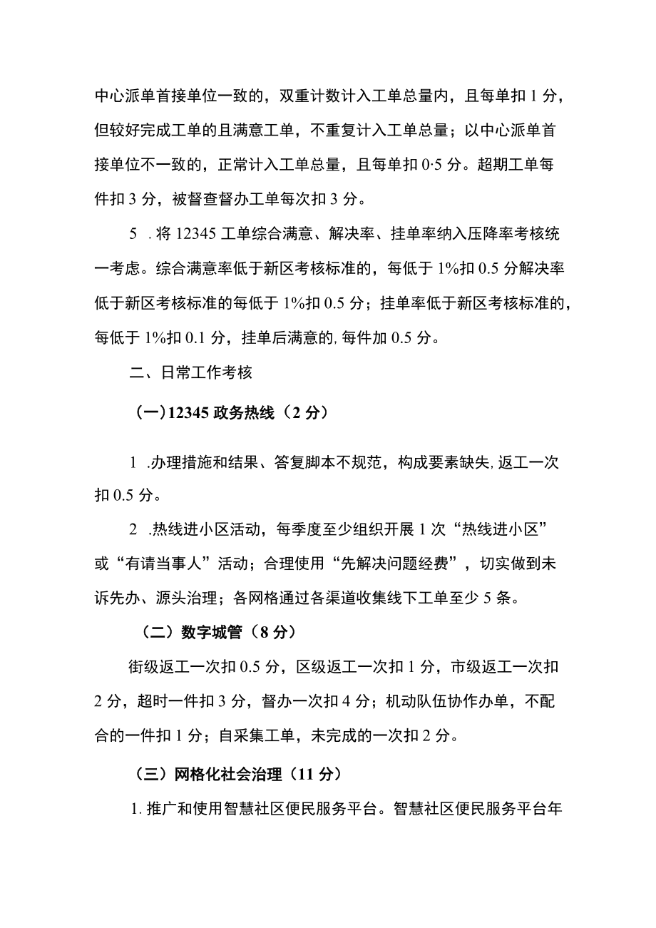 2022市民诉求处置中心月度考核规则.docx_第2页