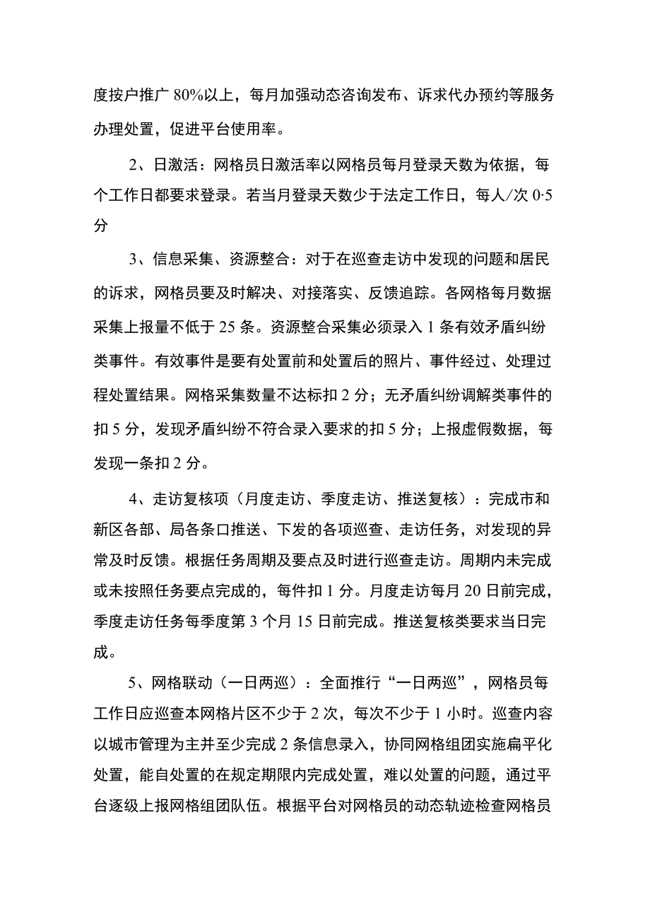 2022市民诉求处置中心月度考核规则.docx_第3页