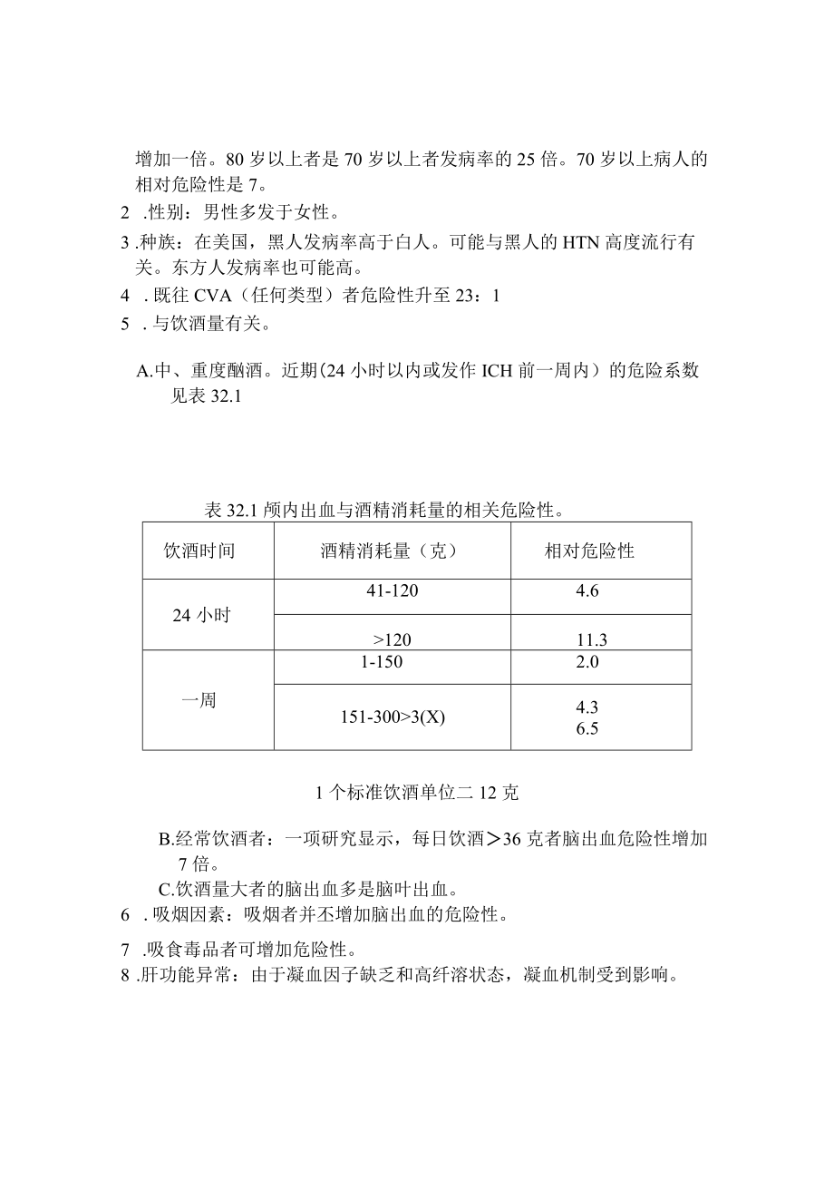 神经外科脑内出血诊疗指南2022版.docx_第2页