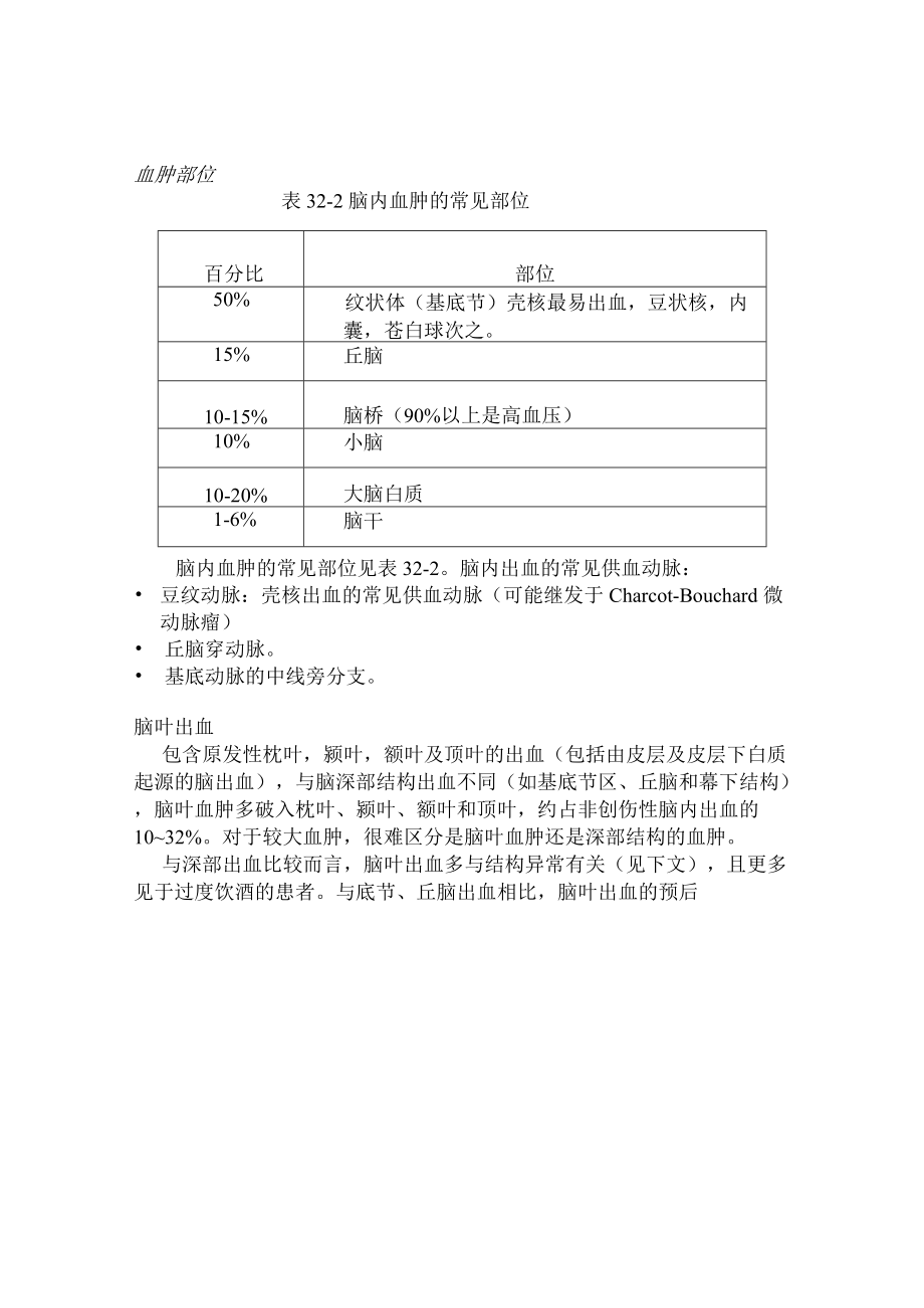 神经外科脑内出血诊疗指南2022版.docx_第3页