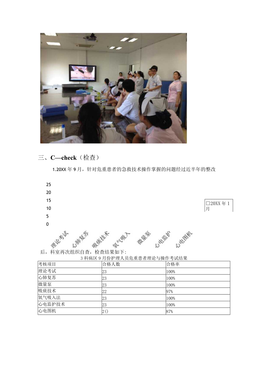 运用PDCA循环持续改进护士对危重病人相关知识与操作技能的掌握.docx_第3页