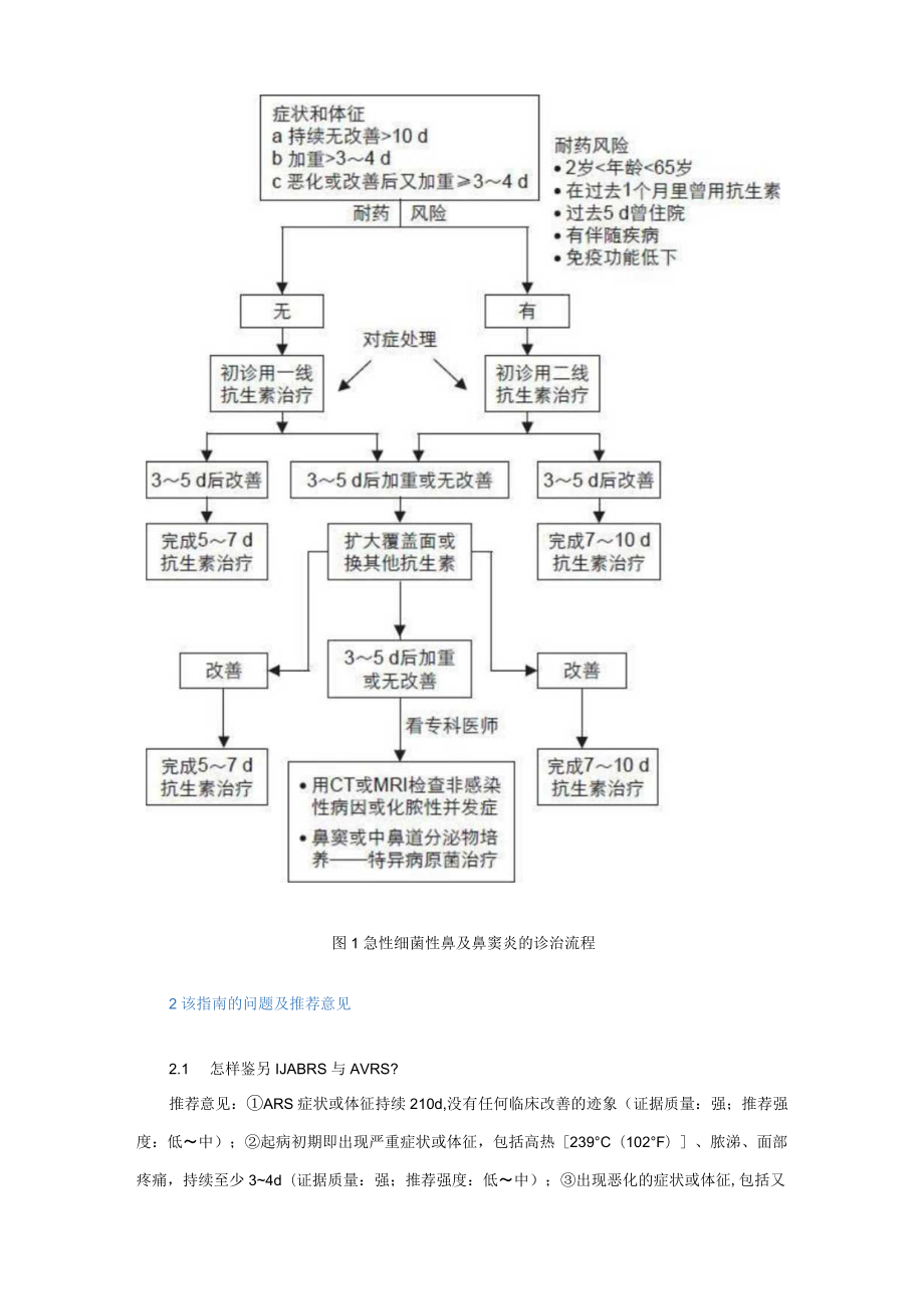 解读“美国感染性疾病学会儿童和成人急性细菌性鼻及鼻窦炎临床指南”.docx_第2页