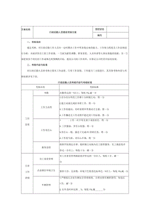 行政后勤人员绩效考核方案模板.docx