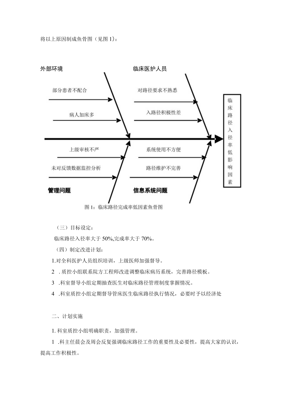 运用PDCA循环进行临床路径持续改进.docx_第2页