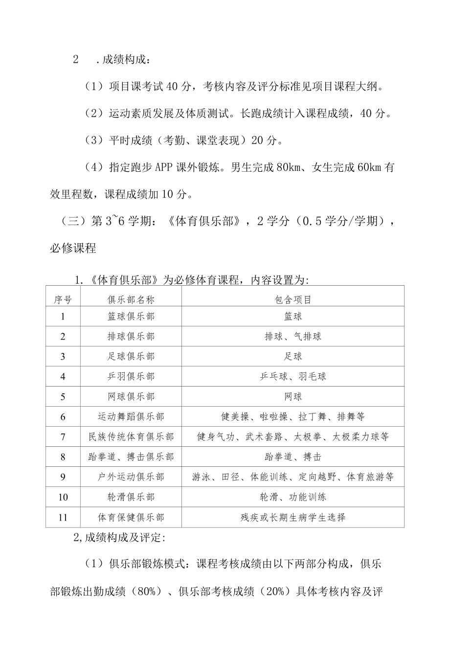 西南科技大学公共体育课程管理实施细则2020.docx_第2页