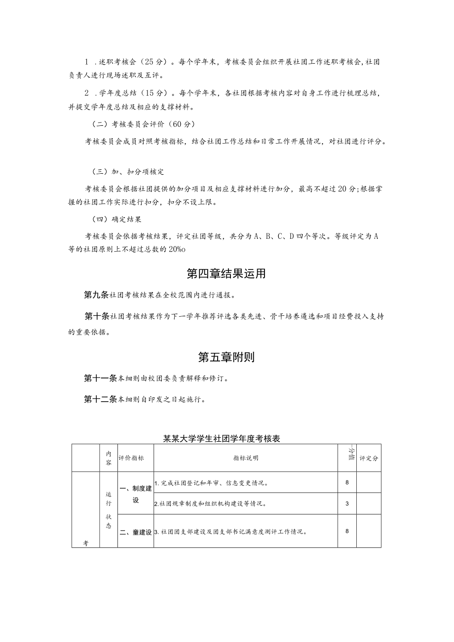 学生社团考核评价实施细则.docx_第2页