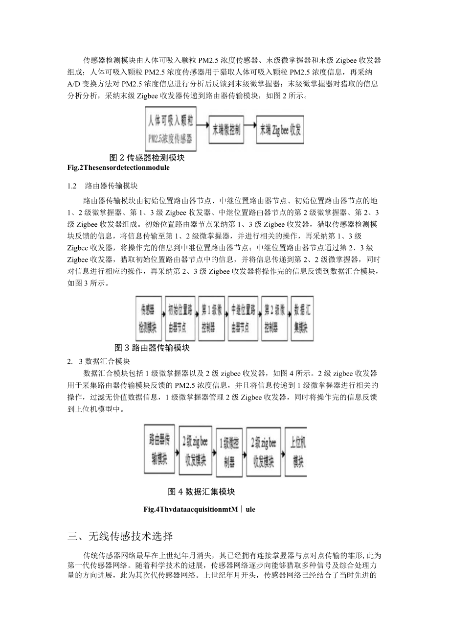 雾霾探测系统的无线传输.docx_第2页