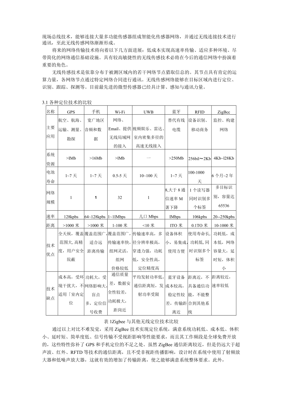 雾霾探测系统的无线传输.docx_第3页