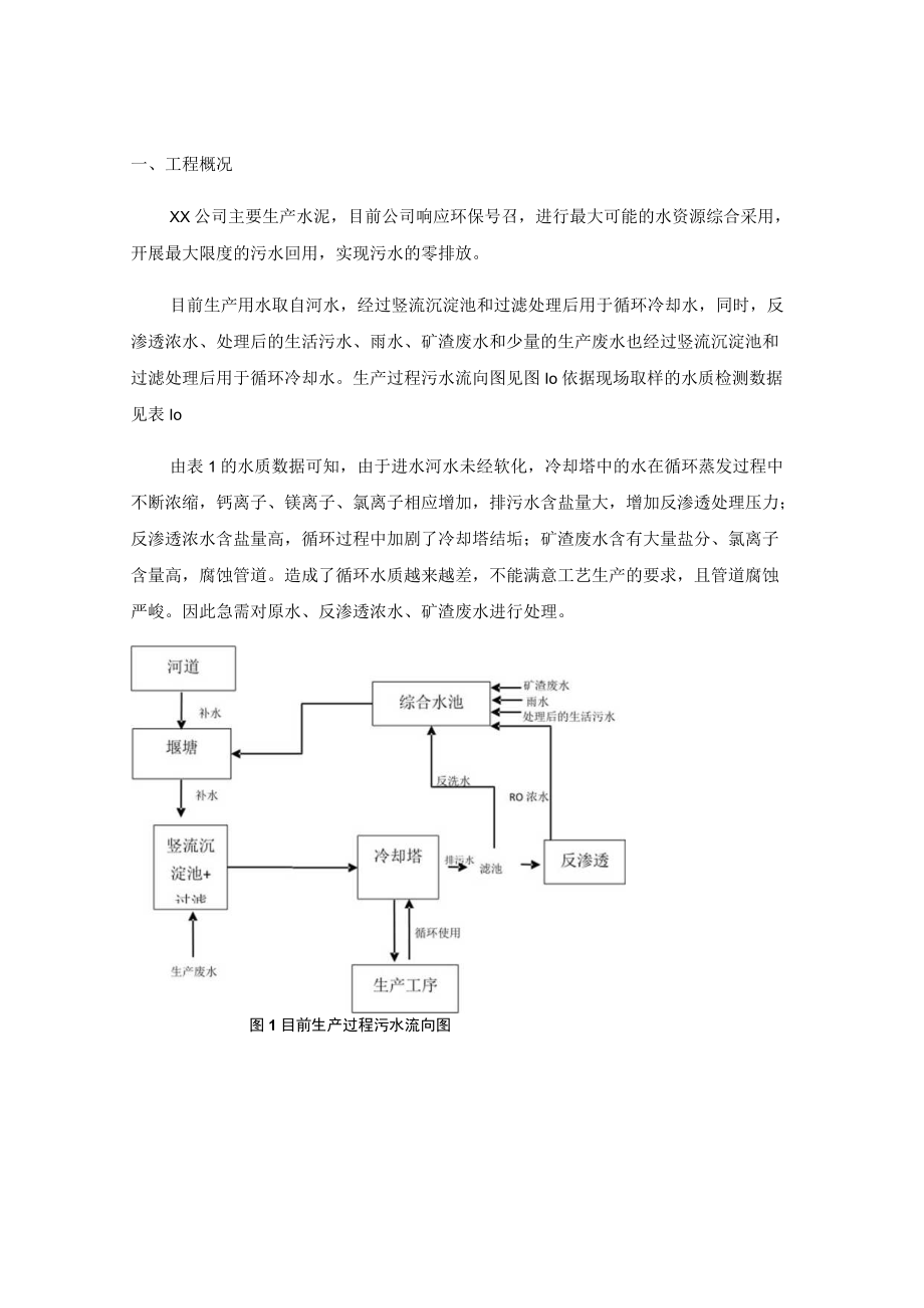 零排废水放处理设计方案.docx_第1页