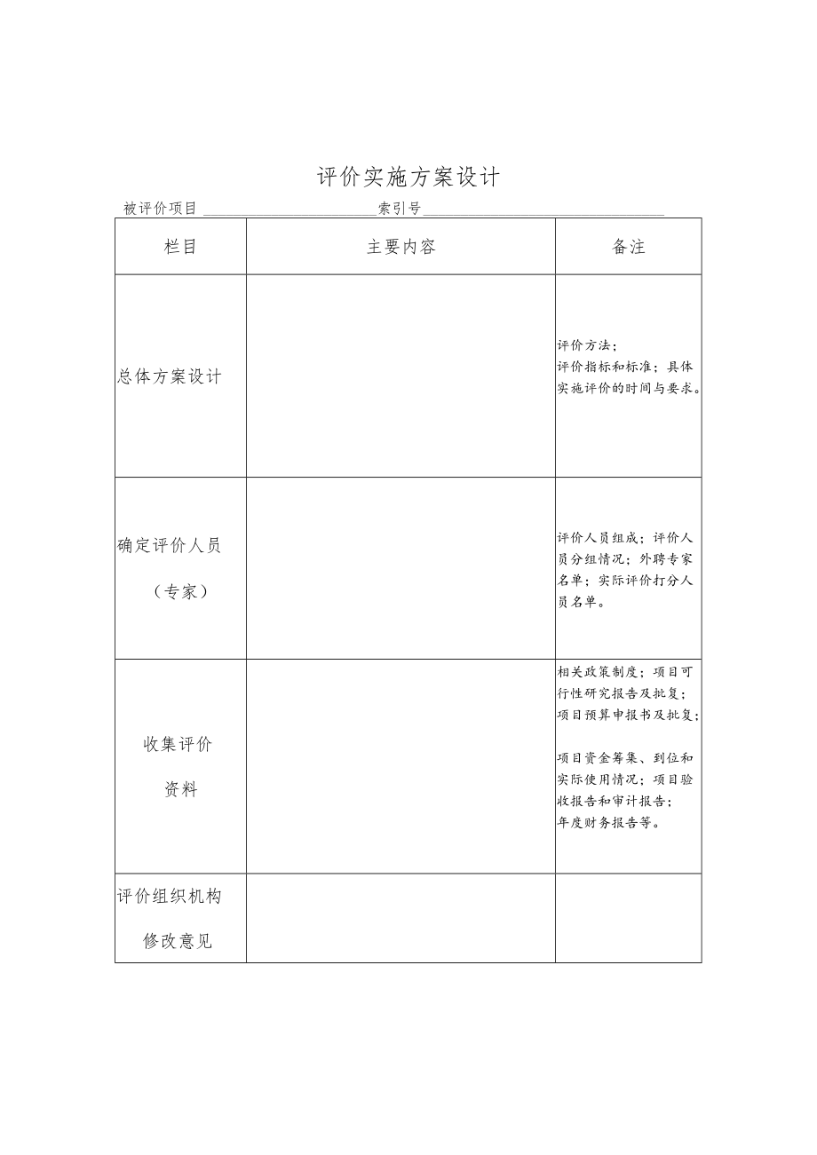 中介机构参与绩效评价工作底稿.docx_第2页