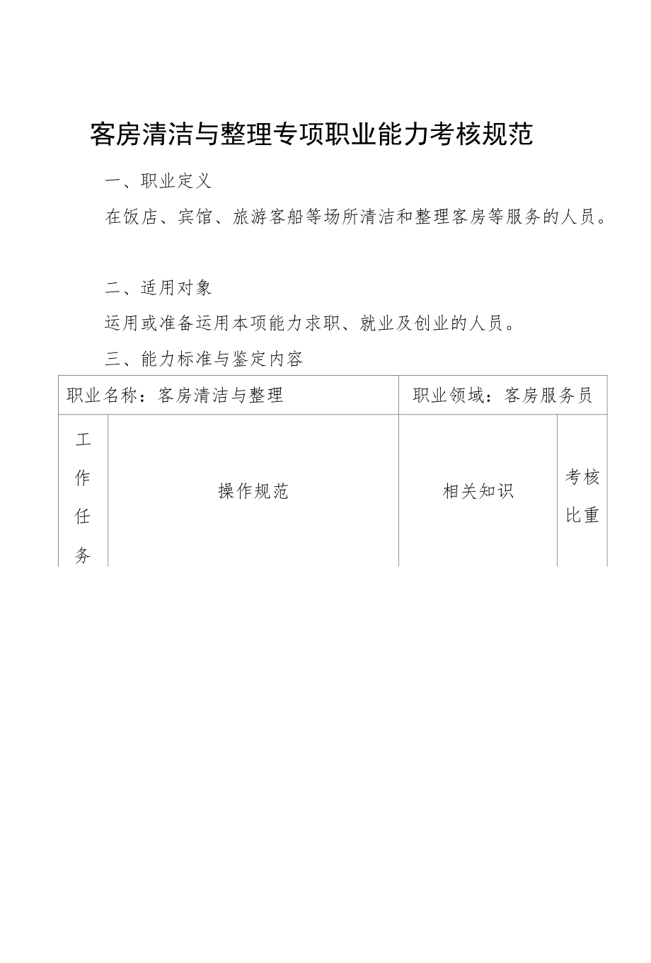 客房清洁与整理专项职业能力考核规范.docx_第1页