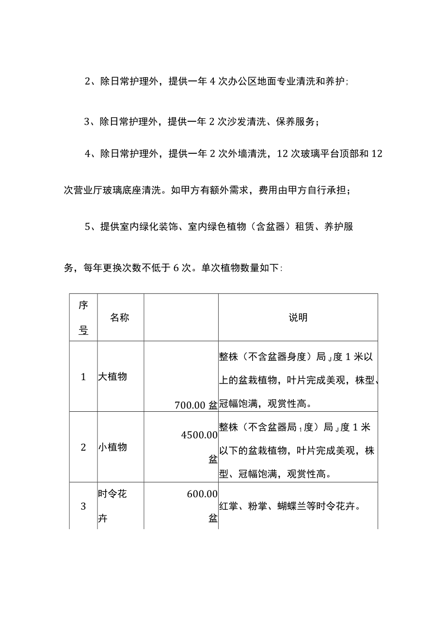 办公楼物业管理服务内容.docx_第3页