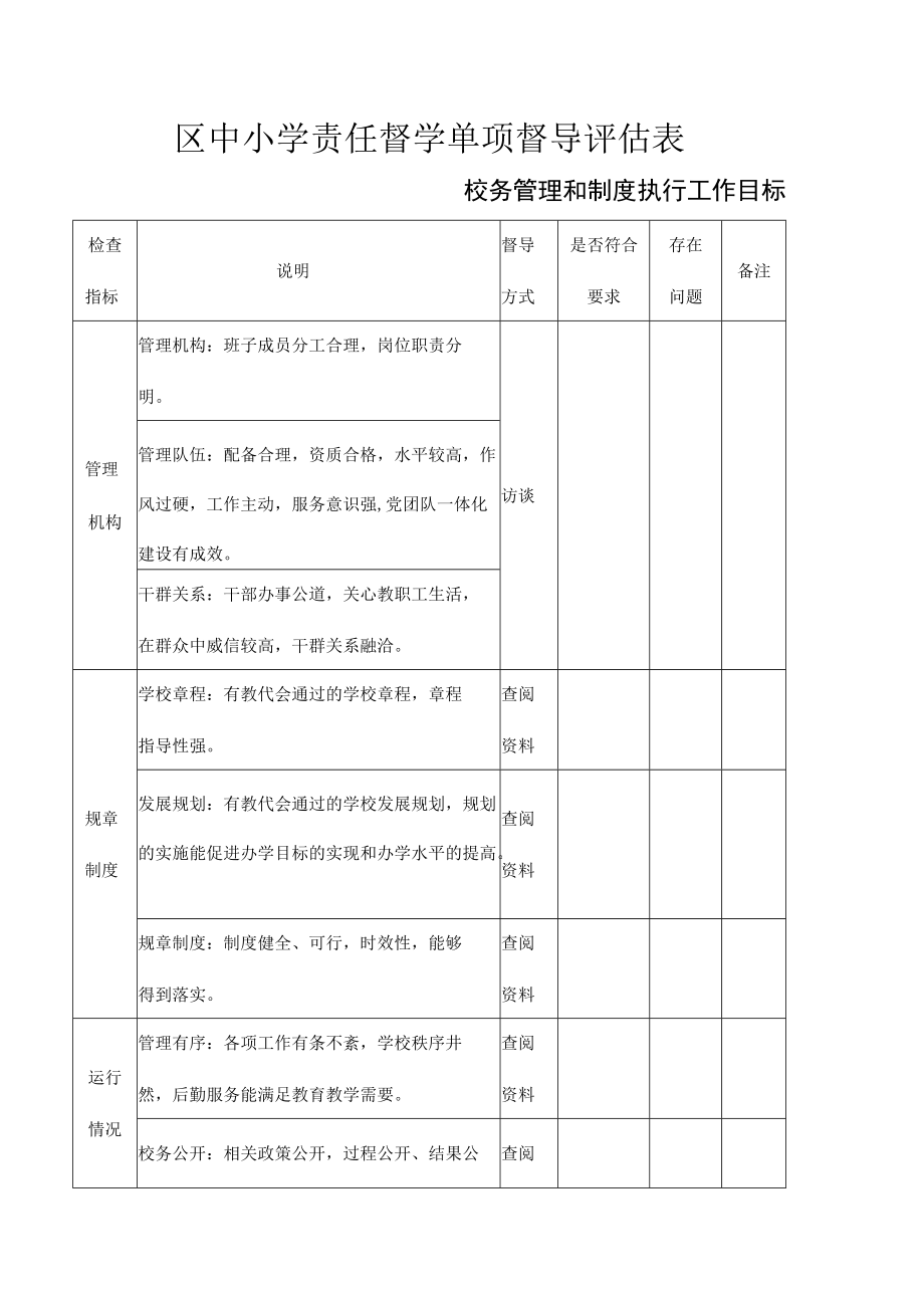 中小学责任督学单项督导评估表——校务管理和制度执行工作目标.docx_第1页