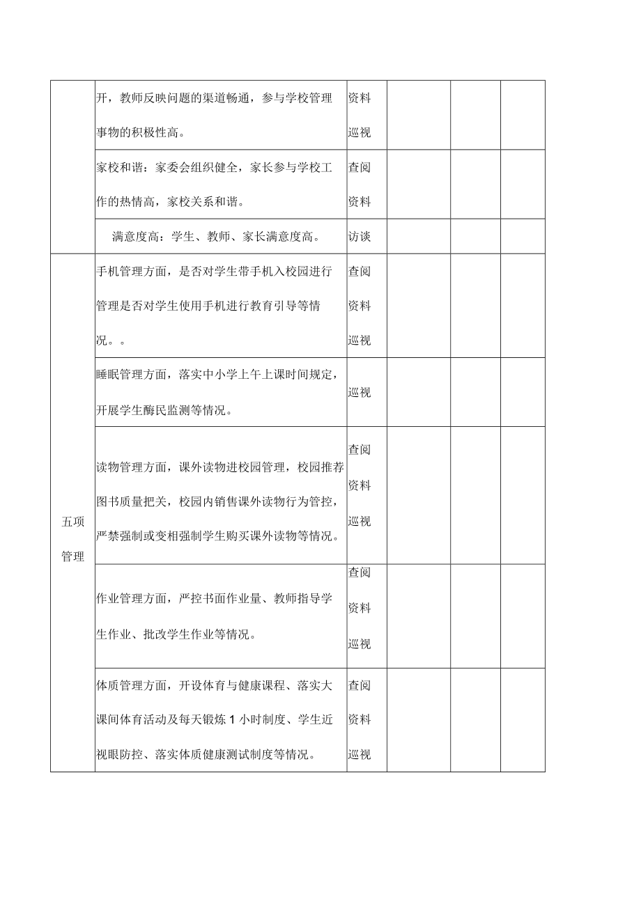 中小学责任督学单项督导评估表——校务管理和制度执行工作目标.docx_第2页