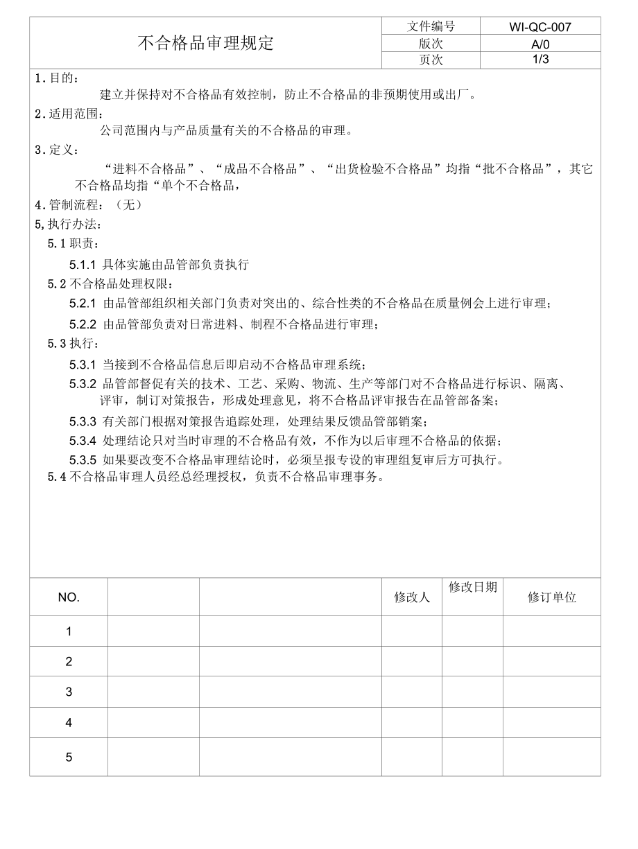 不合格品审理规定.docx_第1页